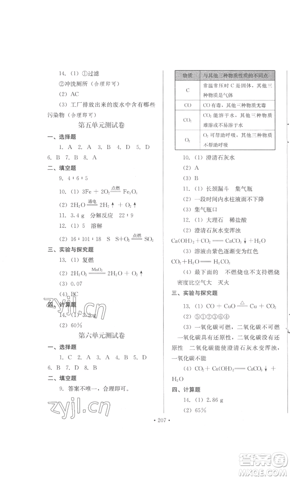 河北少年兒童出版社2022新練習(xí)鞏固方案九年級化學(xué)人教版參考答案