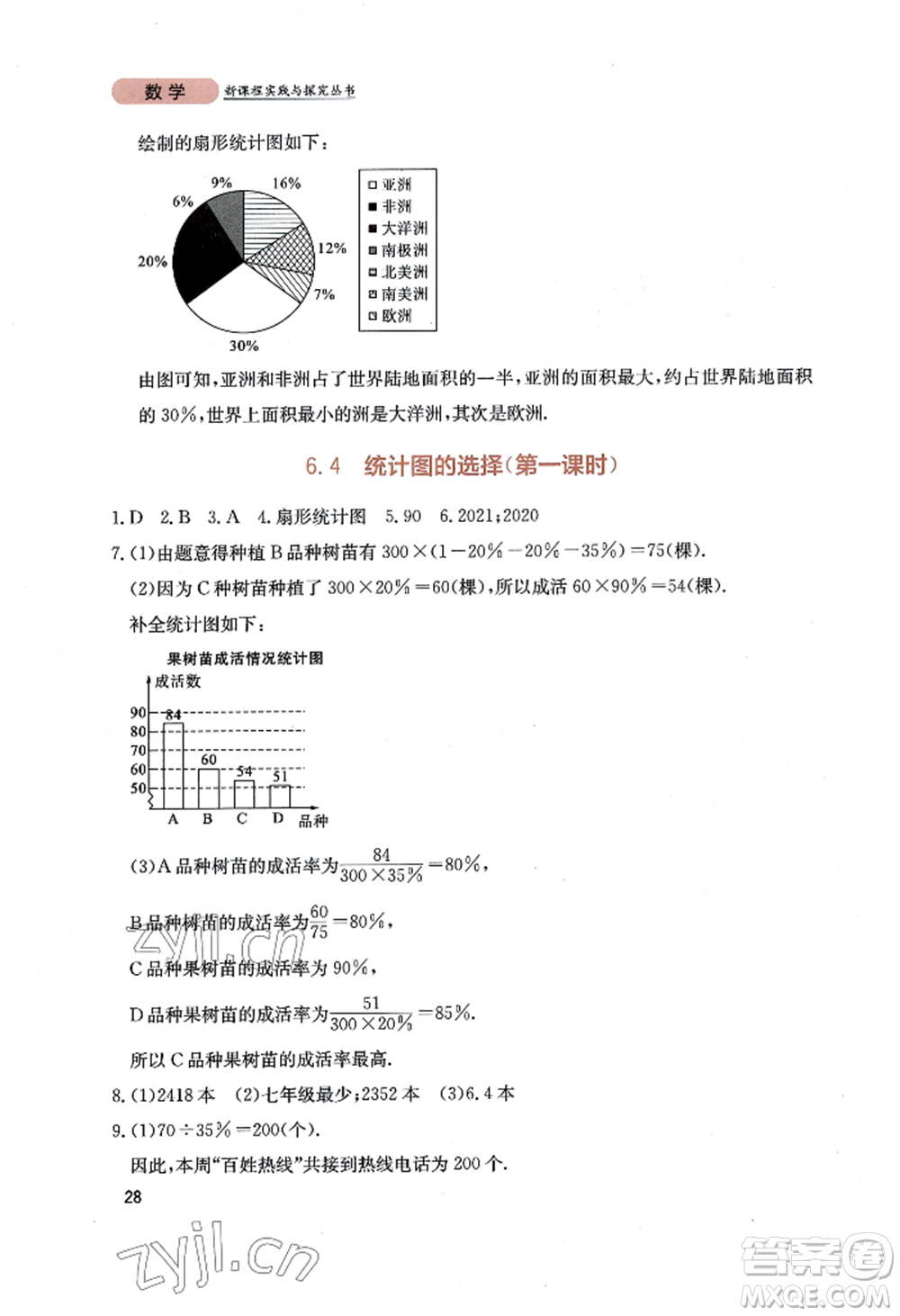 四川教育出版社2022新課程實(shí)踐與探究叢書七年級上冊數(shù)學(xué)北師大版參考答案