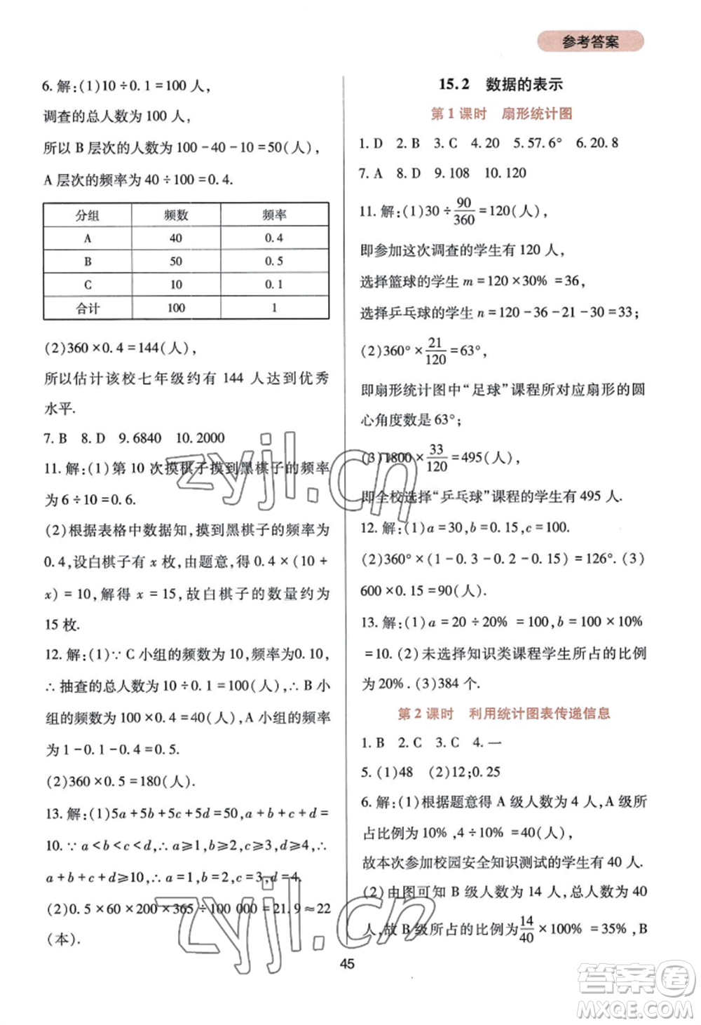 四川教育出版社2022新課程實(shí)踐與探究叢書八年級(jí)上冊數(shù)學(xué)華師大版參考答案