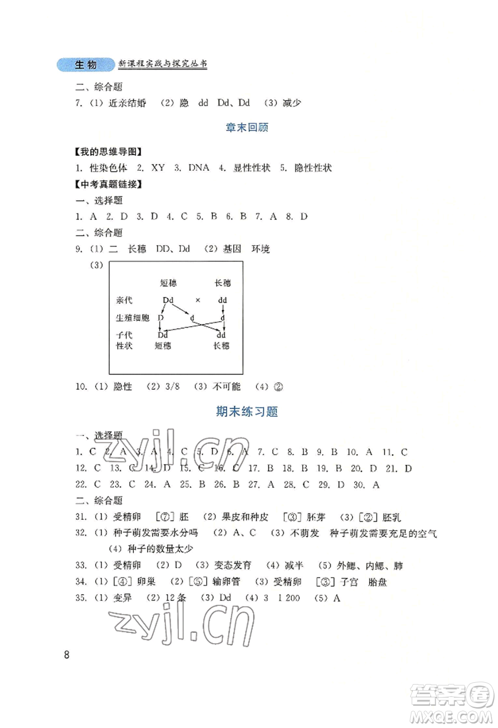 四川教育出版社2022新課程實(shí)踐與探究叢書(shū)八年級(jí)上冊(cè)生物濟(jì)南版參考答案