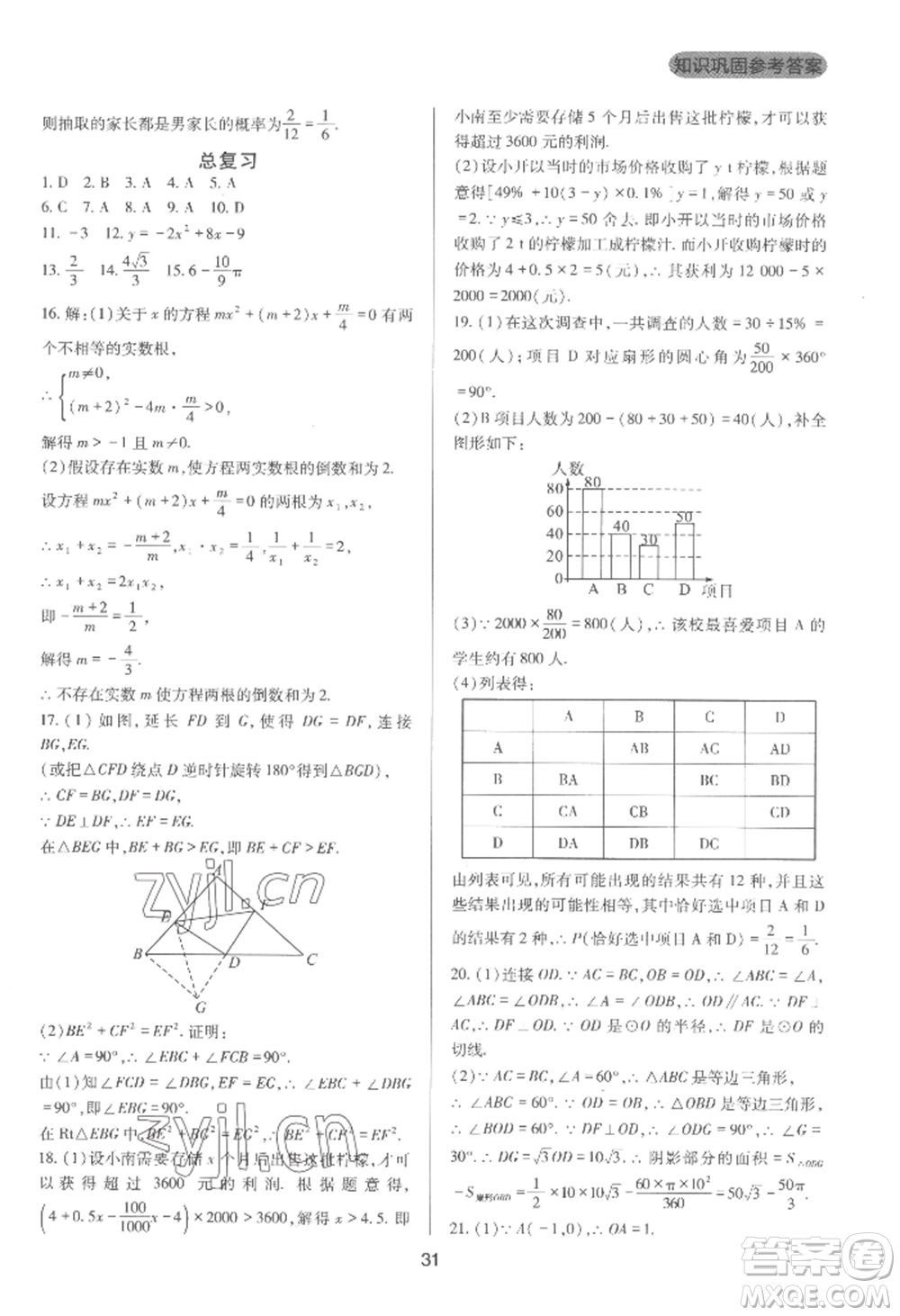 四川教育出版社2022新課程實(shí)踐與探究叢書(shū)九年級(jí)上冊(cè)數(shù)學(xué)人教版參考答案