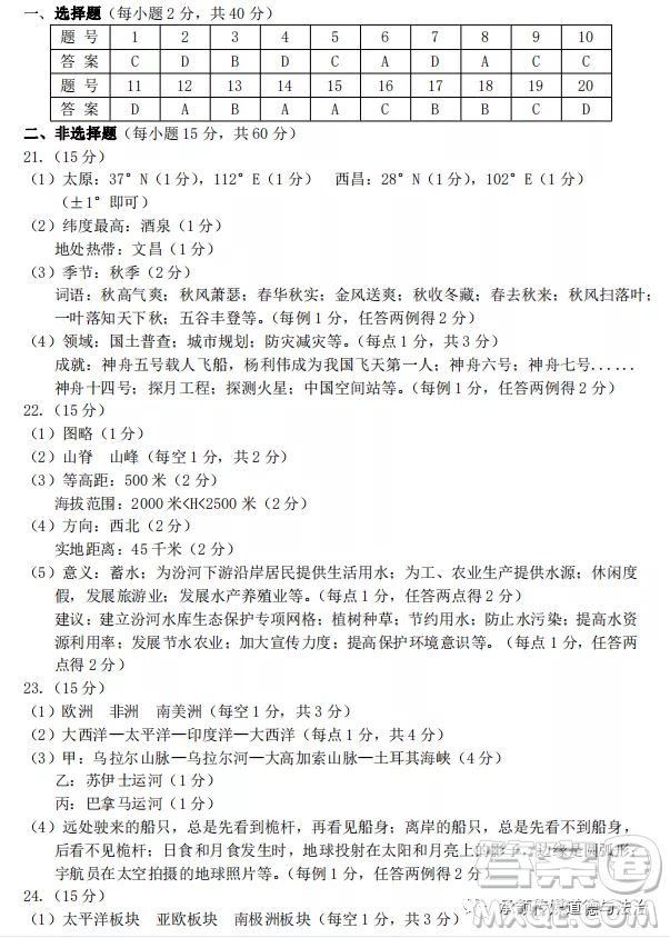 太原市2022-2023學(xué)年第一學(xué)期七年級期中質(zhì)量檢測地理試卷答案