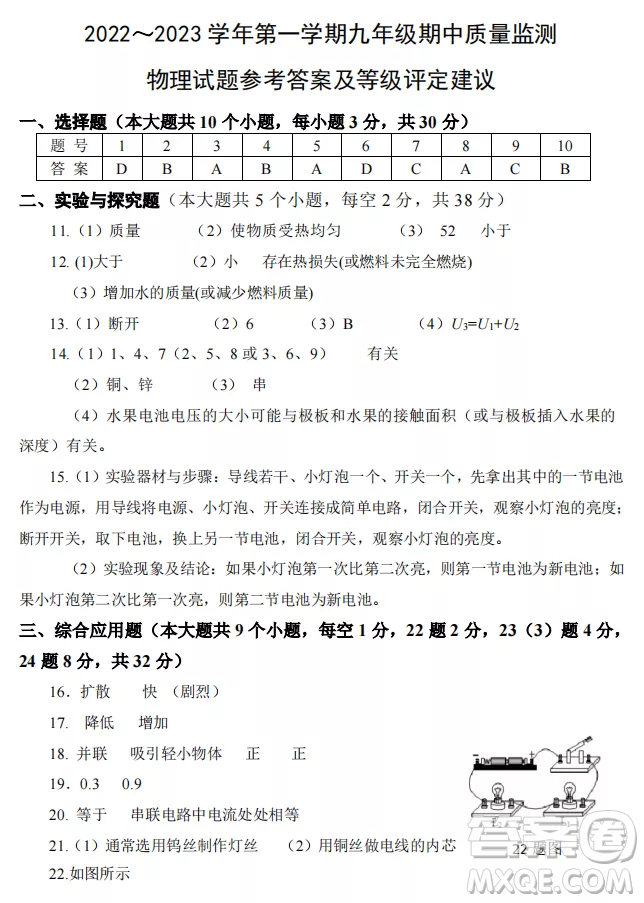 太原市2022-2023學(xué)年第一學(xué)期九年級期中質(zhì)量檢測物理試卷答案