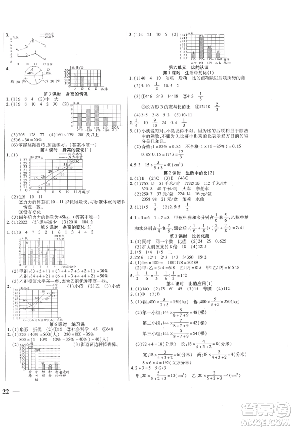 陽光出版社2022激活思維智能訓練六年級上冊數(shù)學北師大版參考答案