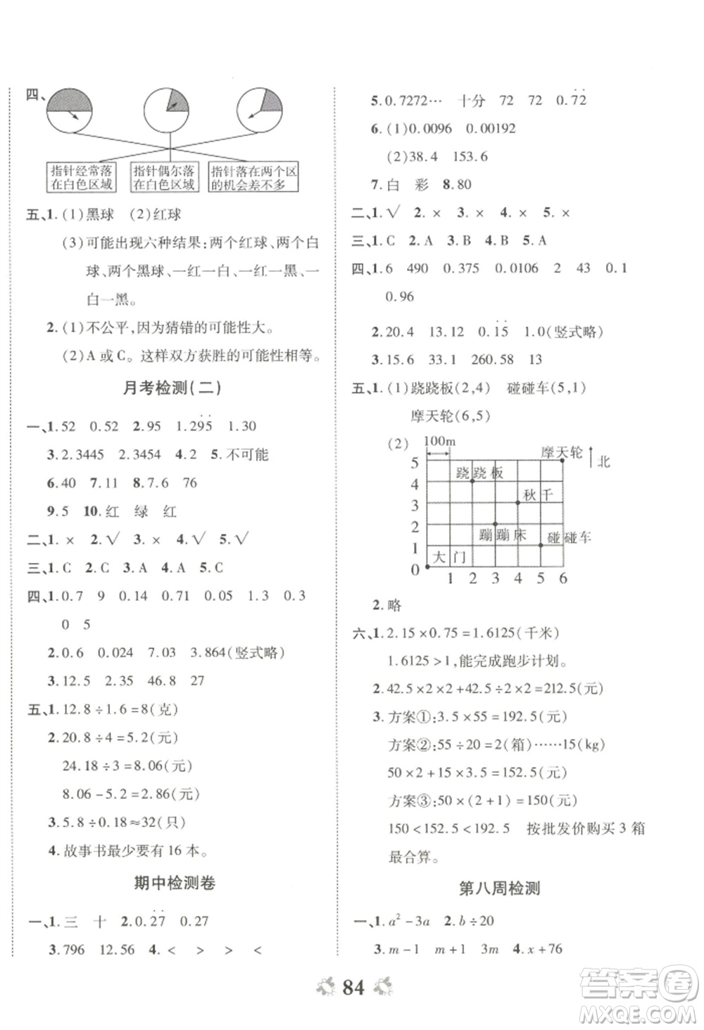 中州古籍出版社2022全能練考卷五年級上冊數(shù)學(xué)人教版參考答案