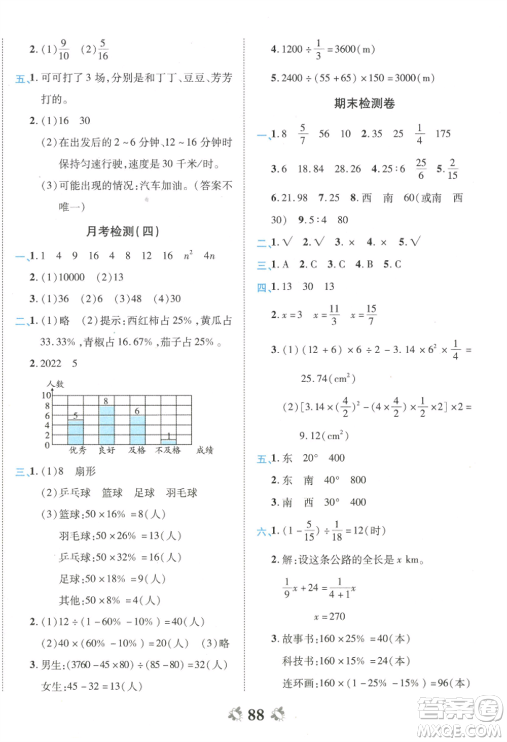 中州古籍出版社2022全能練考卷六年級上冊數(shù)學人教版參考答案