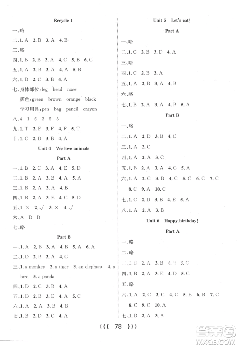 長江少年兒童出版社2022優(yōu)質(zhì)課堂導(dǎo)學(xué)案三年級上冊英語人教版參考答案