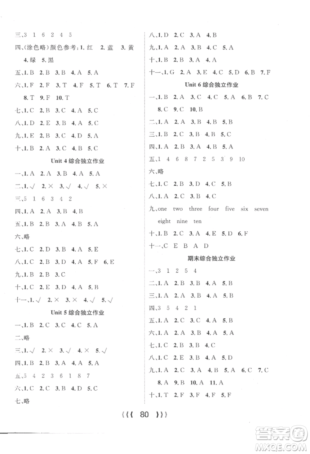 長江少年兒童出版社2022優(yōu)質(zhì)課堂導(dǎo)學(xué)案三年級上冊英語人教版參考答案