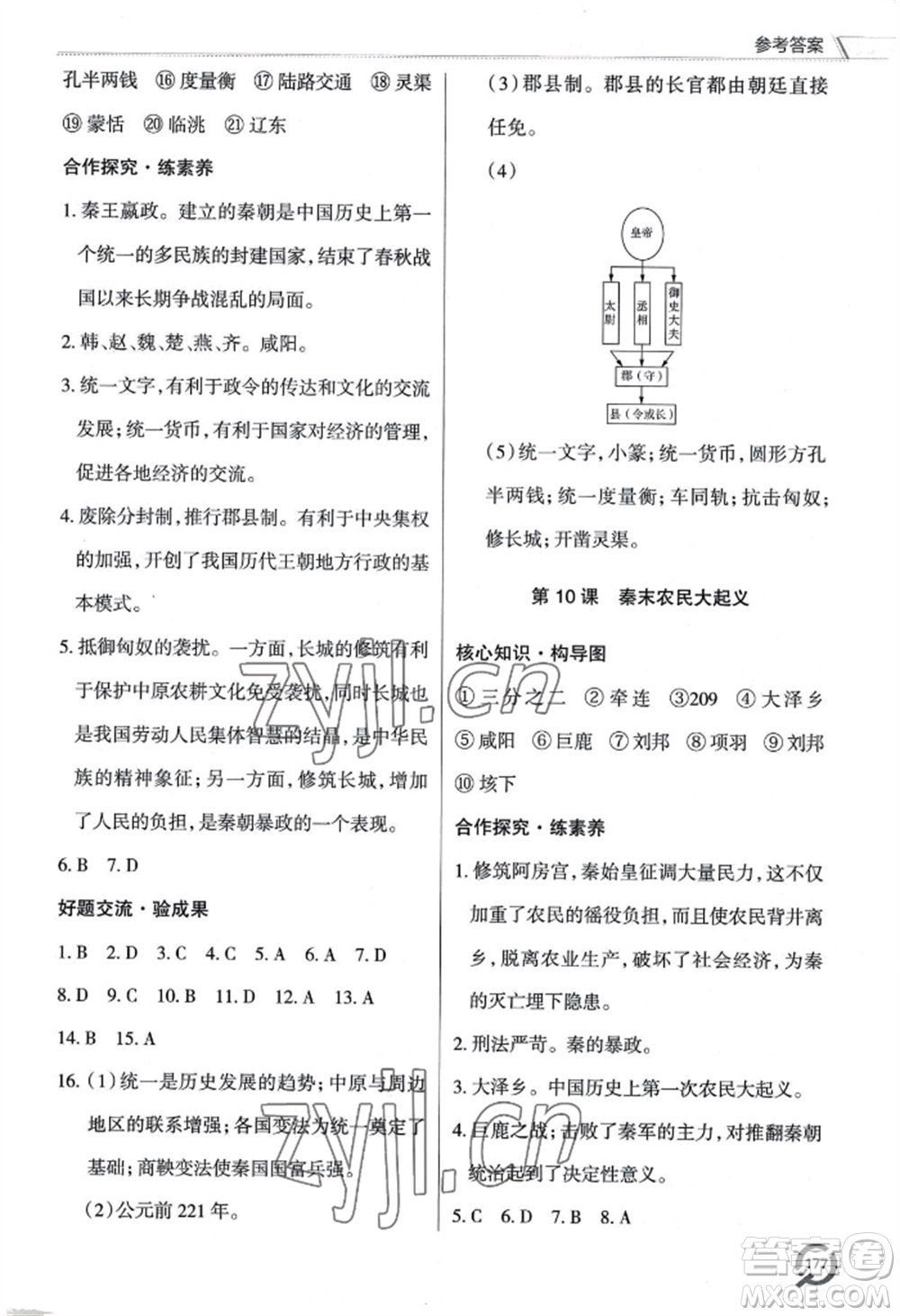 青島出版社2022新課堂學(xué)習(xí)與探究七年級(jí)上冊(cè)歷史人教版參考答案