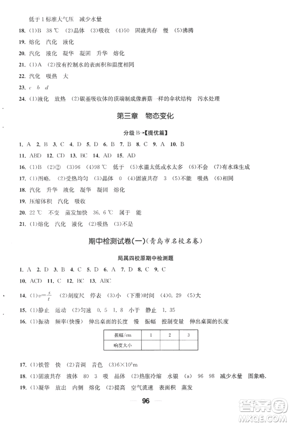 青島出版社2022新課堂學(xué)習(xí)與探究八年級上冊物理人教版參考答案