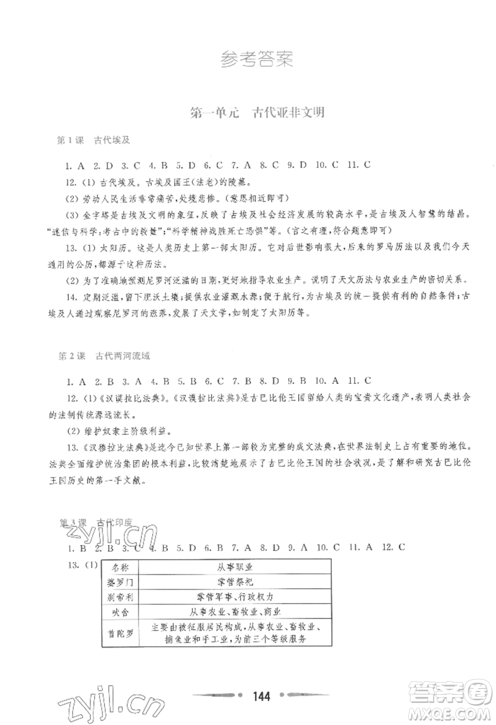 華東師范大學(xué)出版社2022新課程學(xué)習(xí)指導(dǎo)九年級上冊世界歷史人教版參考答案