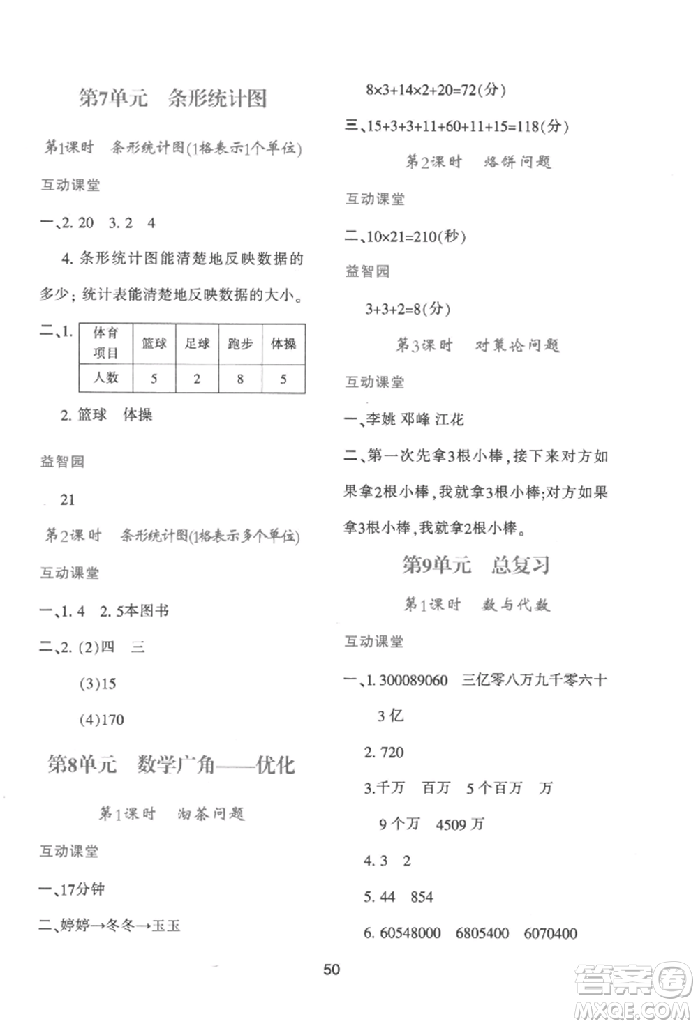 人民教育出版社2022新課程學(xué)習(xí)與評(píng)價(jià)四年級(jí)上冊(cè)數(shù)學(xué)人教版參考答案