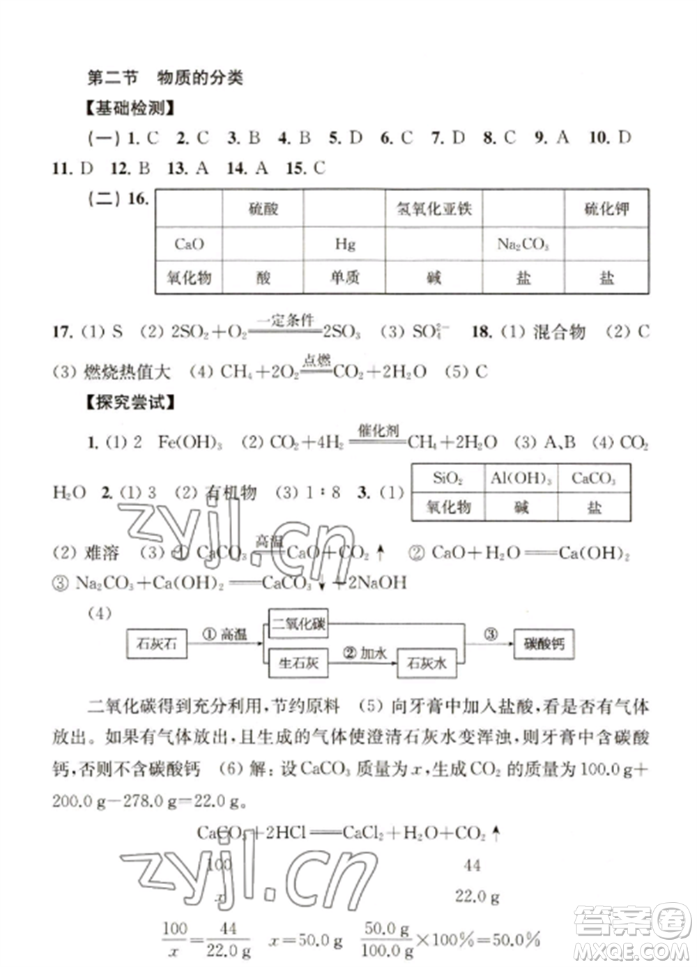 上?？茖W(xué)技術(shù)出版社2022新課程初中學(xué)習(xí)能力自測(cè)叢書化學(xué)人教版參考答案