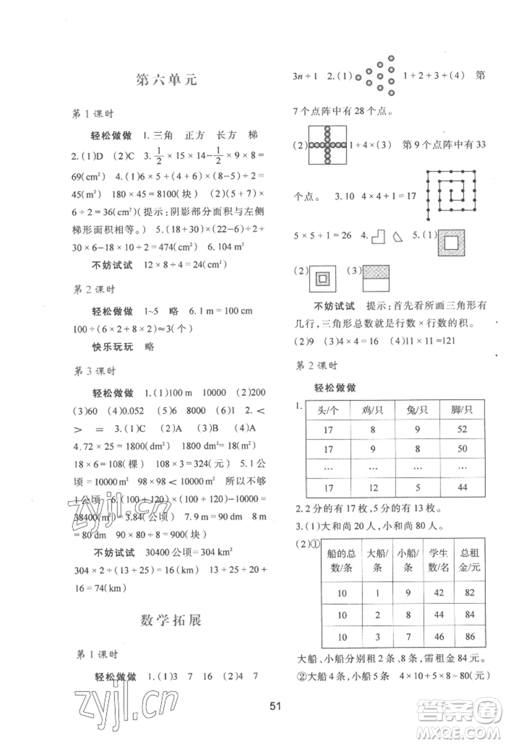 陜西人民教育出版社2022新課程學(xué)習(xí)與評(píng)價(jià)五年級(jí)上冊(cè)數(shù)學(xué)北師大版C版參考答案