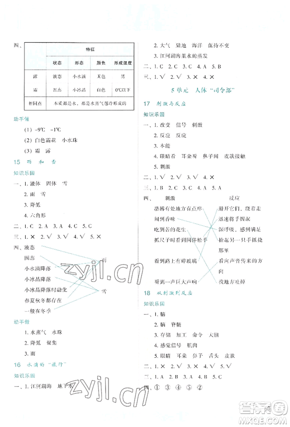 陜西人民教育出版社2022新課程學(xué)習(xí)與評(píng)價(jià)五年級(jí)上冊(cè)科學(xué)蘇教版參考答案