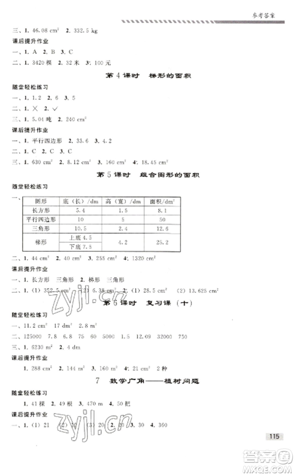 人民教育出版社2022同步練習(xí)冊五年級(jí)數(shù)學(xué)上冊人教版山東專版參考答案