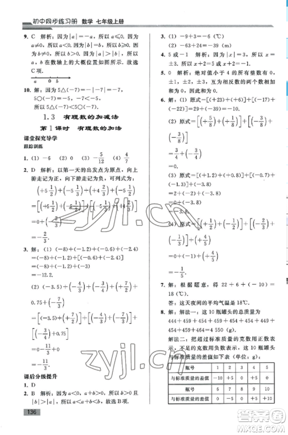 人民教育出版社2022同步練習(xí)冊(cè)七年級(jí)數(shù)學(xué)上冊(cè)人教版山東專版參考答案