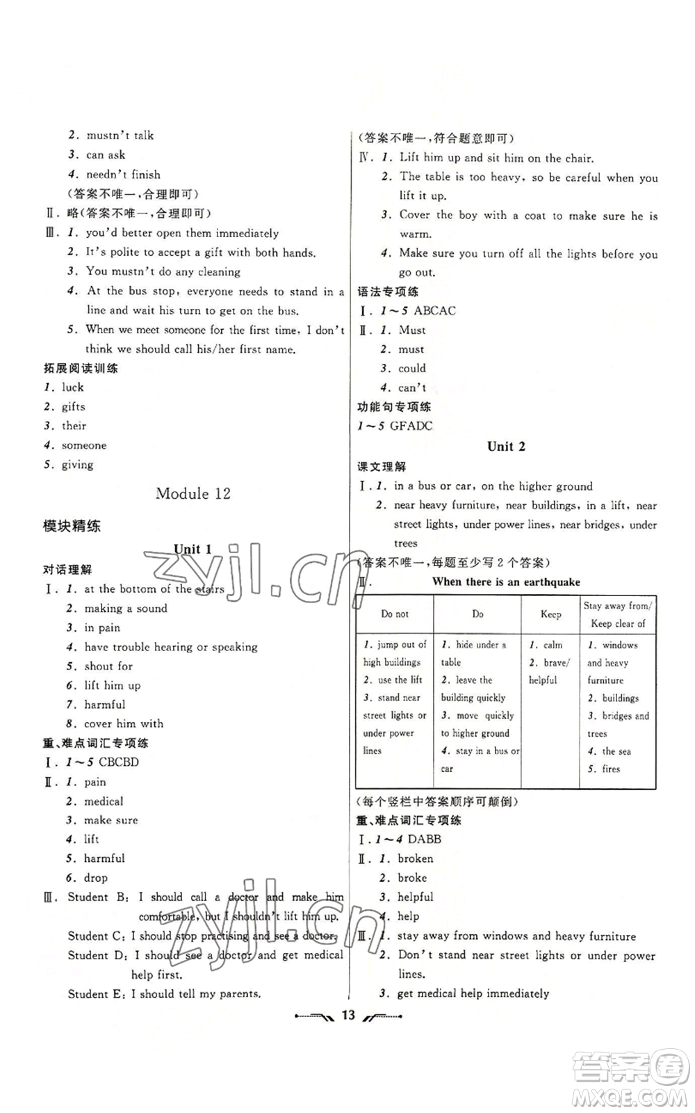 遼寧師范大學(xué)出版社2022新課程新教材導(dǎo)航學(xué)英語(yǔ)八年級(jí)上冊(cè)外研版參考答案