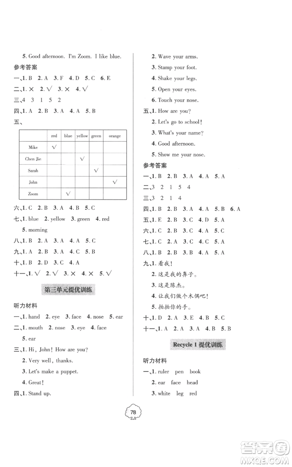 青島出版社2022新課堂同步學(xué)習(xí)與探究提優(yōu)訓(xùn)練三年級(jí)上冊(cè)英語(yǔ)人教版參考答案