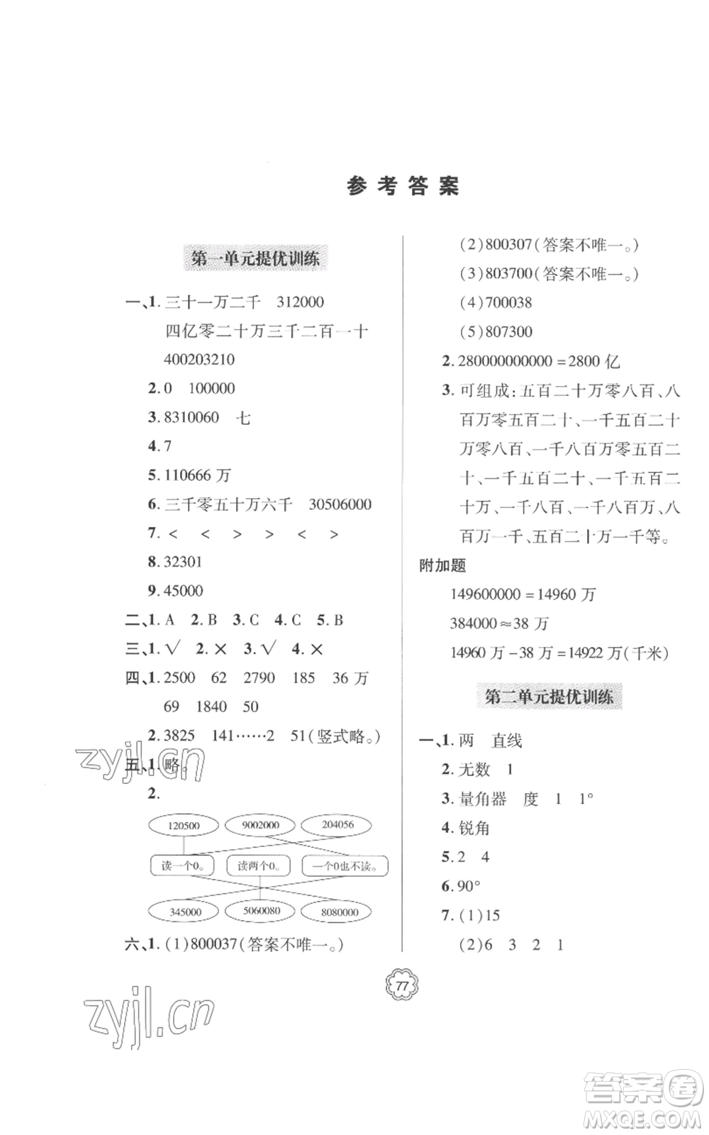 青島出版社2022新課堂同步學習與探究提優(yōu)訓練四年級上冊數(shù)學青島版參考答案