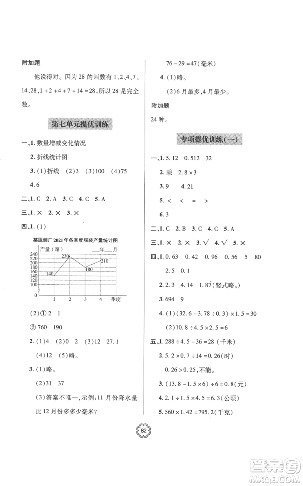 青島出版社2022新課堂同步學(xué)習(xí)與探究提優(yōu)訓(xùn)練五年級上冊數(shù)學(xué)青島版參考答案