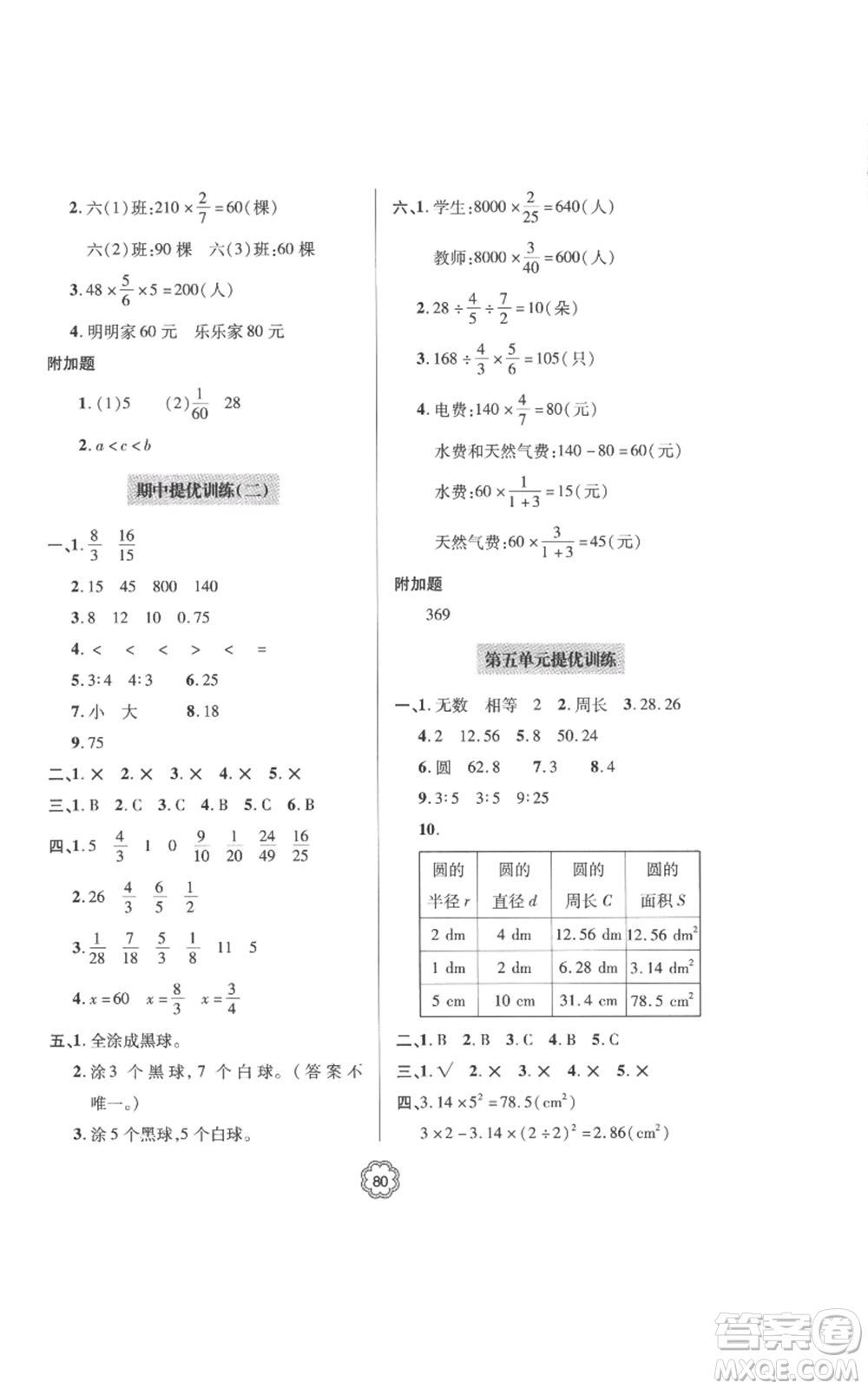 青島出版社2022新課堂同步學(xué)習(xí)與探究提優(yōu)訓(xùn)練六年級上冊數(shù)學(xué)青島版參考答案