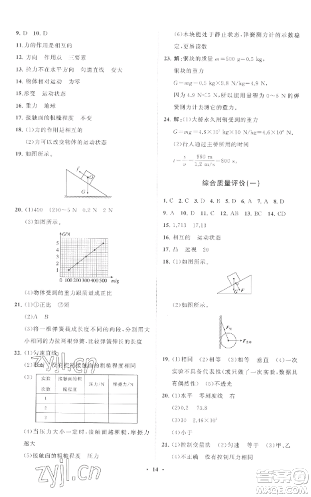 山東教育出版社2022初中同步練習冊分層卷八年級物理全冊滬科版參考答案