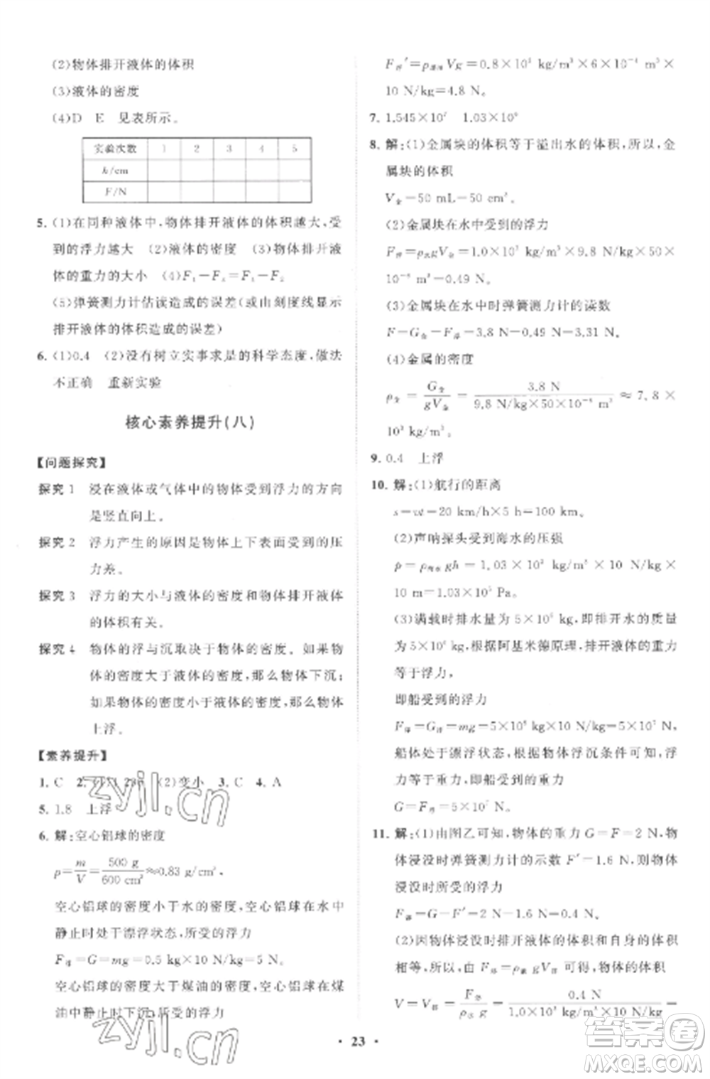 山東教育出版社2022初中同步練習冊分層卷八年級物理全冊滬科版參考答案