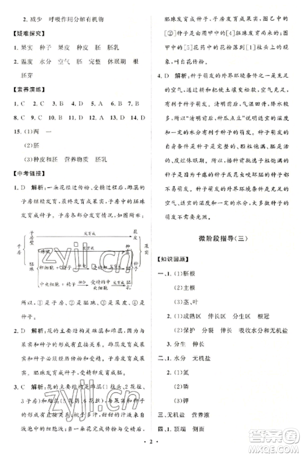 山東教育出版社2022初中同步練習(xí)冊分層卷八年級生物上冊濟南版參考答案