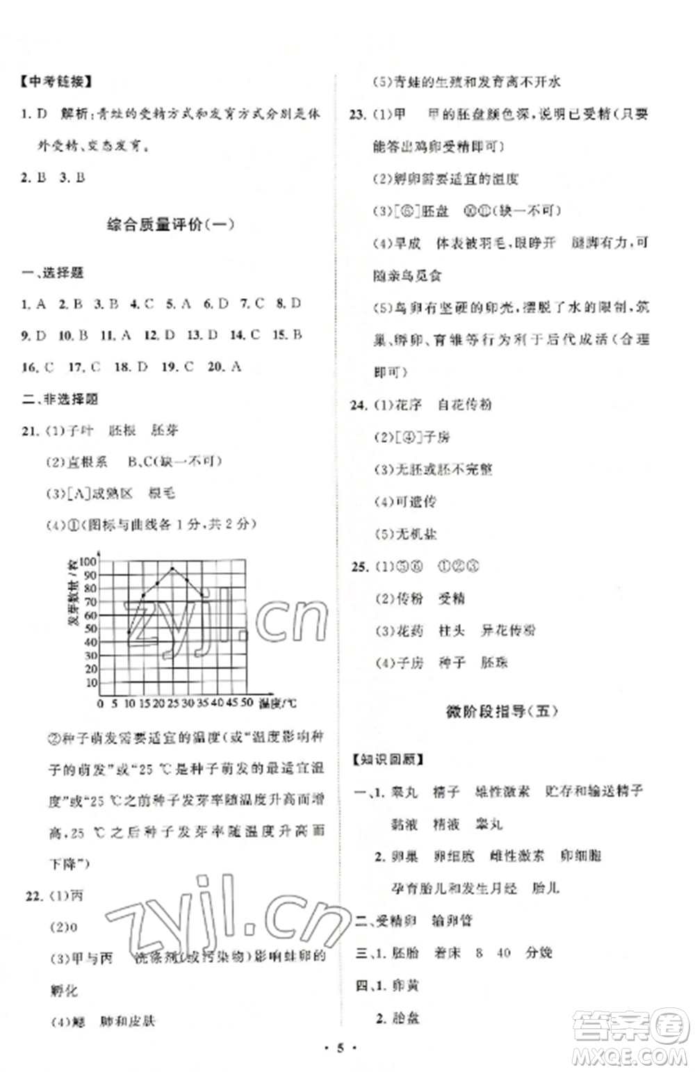 山東教育出版社2022初中同步練習(xí)冊分層卷八年級生物上冊濟南版參考答案