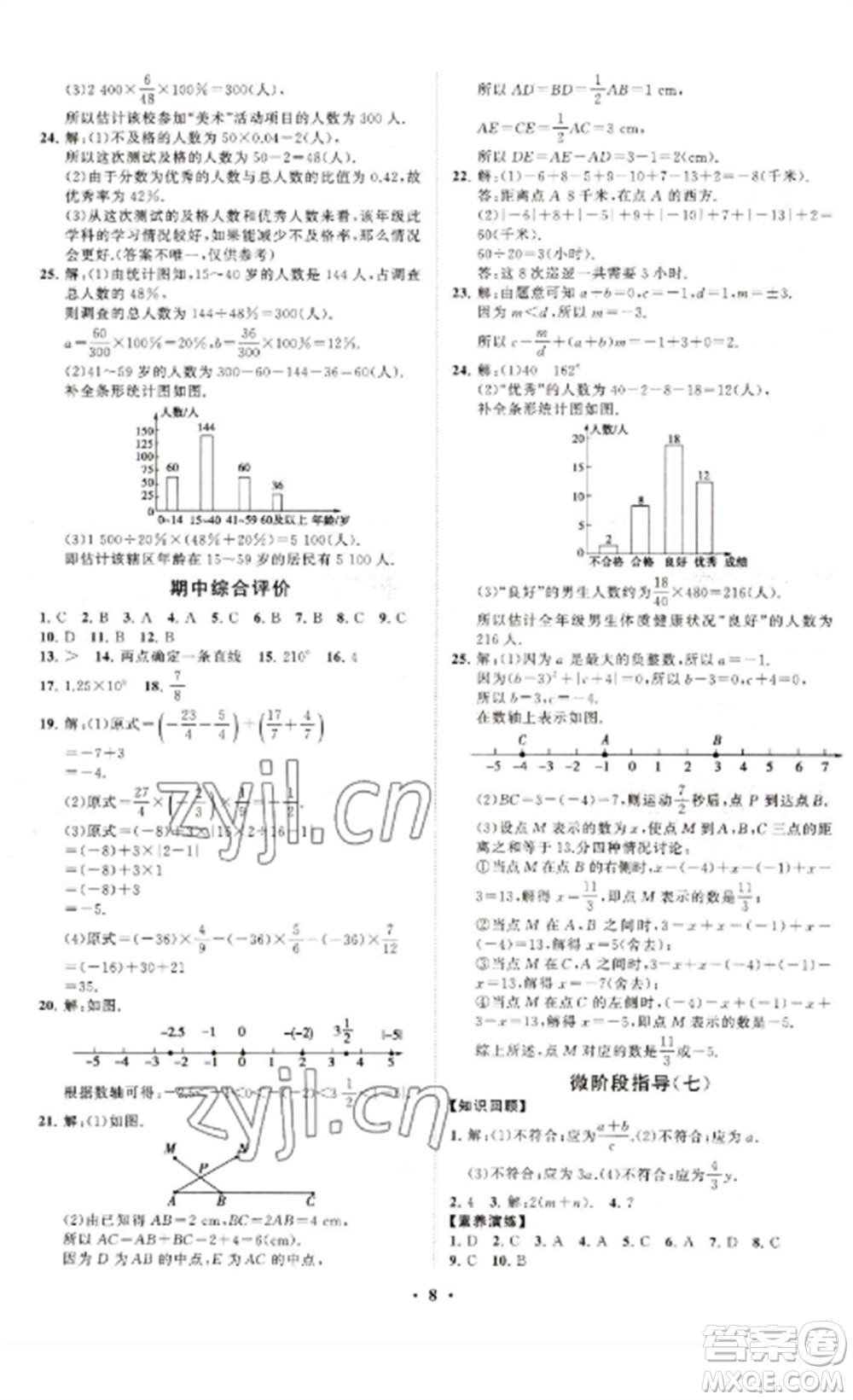 山東教育出版社2022初中同步練習(xí)冊(cè)分層卷七年級(jí)數(shù)學(xué)上冊(cè)青島版參考答案