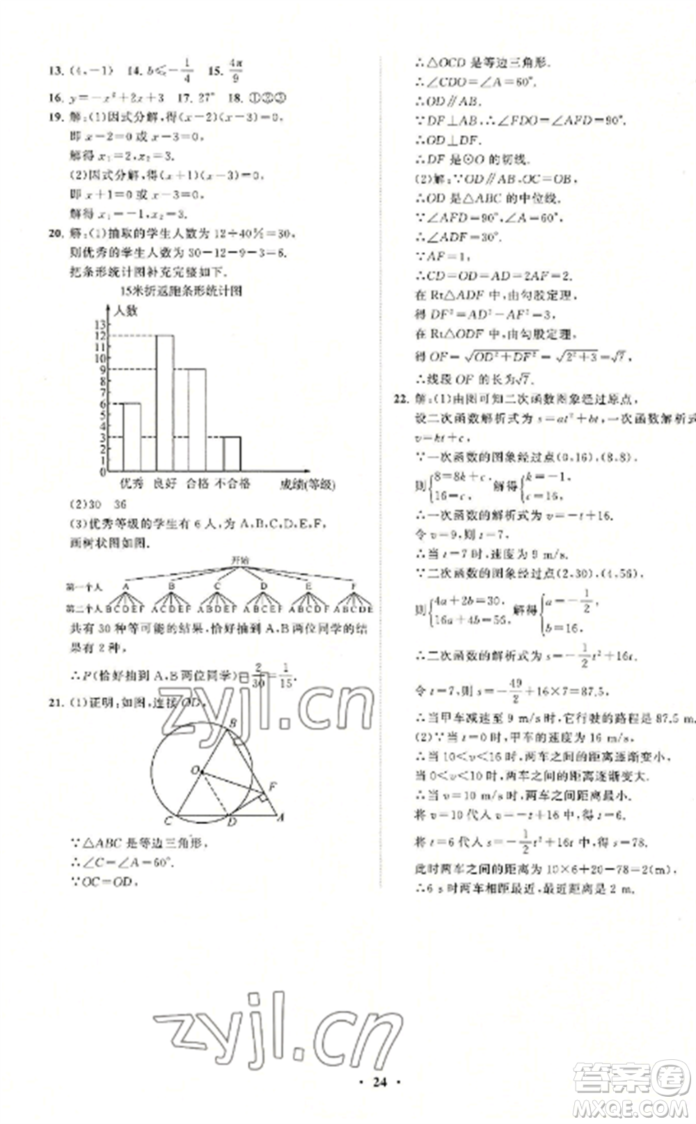 山東教育出版社2022初中同步練習冊分層卷九年級數(shù)學上冊人教版參考答案