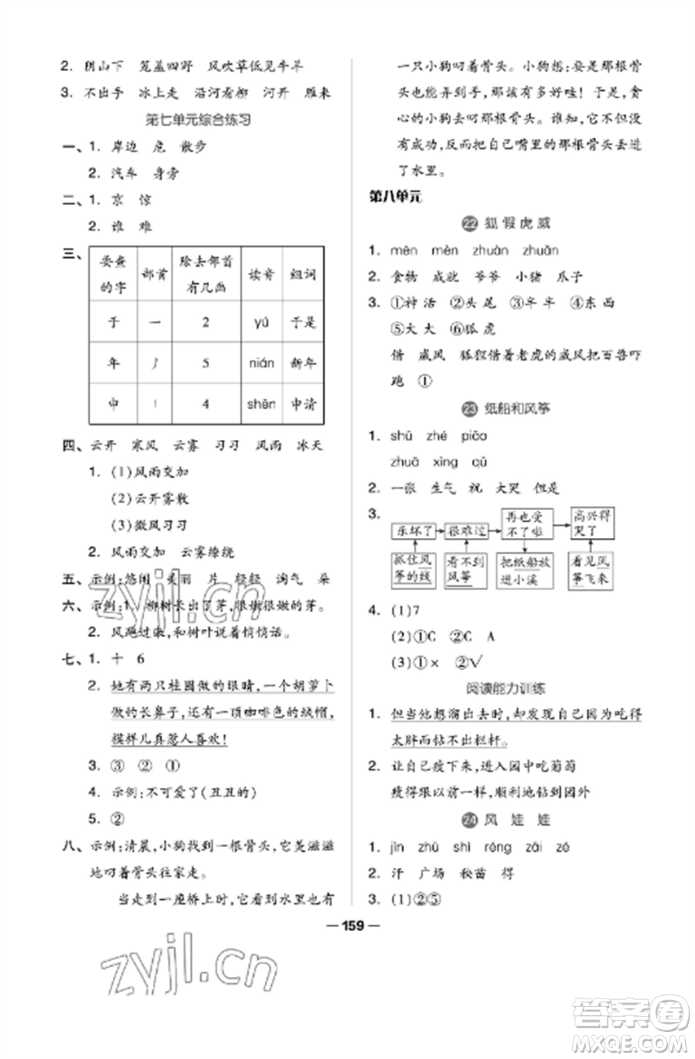 山東科學(xué)技術(shù)出版社2022新思維伴你學(xué)達(dá)標(biāo)測試卷二年級語文上冊人教版參考答案