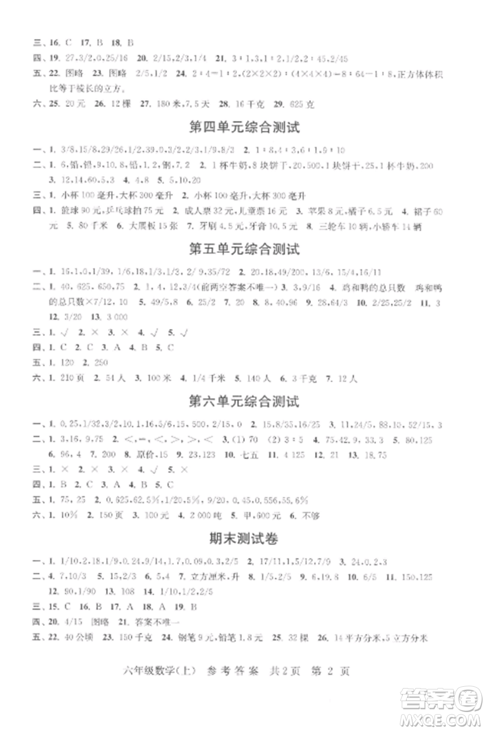 南京出版社2022伴你學(xué)單元達(dá)標(biāo)測試卷六年級數(shù)學(xué)上冊蘇教版參考答案