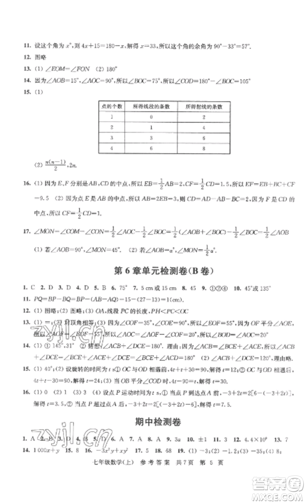 南京出版社2022伴你學(xué)單元達(dá)標(biāo)測(cè)試卷七年級(jí)數(shù)學(xué)上冊(cè)蘇科版參考答案