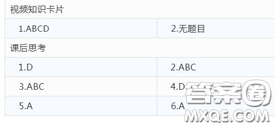 青年大學習2022年第29期截圖 青年大學習2022年第29期題目答案完整版