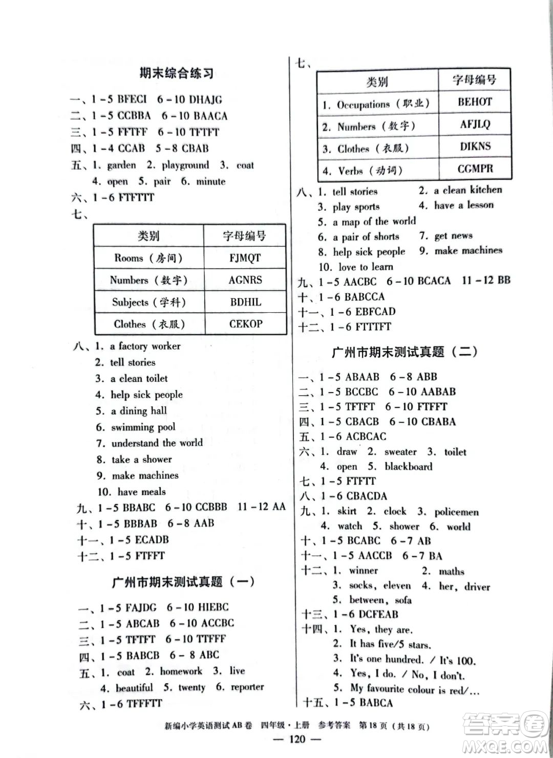 華南理工大學(xué)出版社2022新編小學(xué)英語測試AB卷四年級上冊廣州專版答案