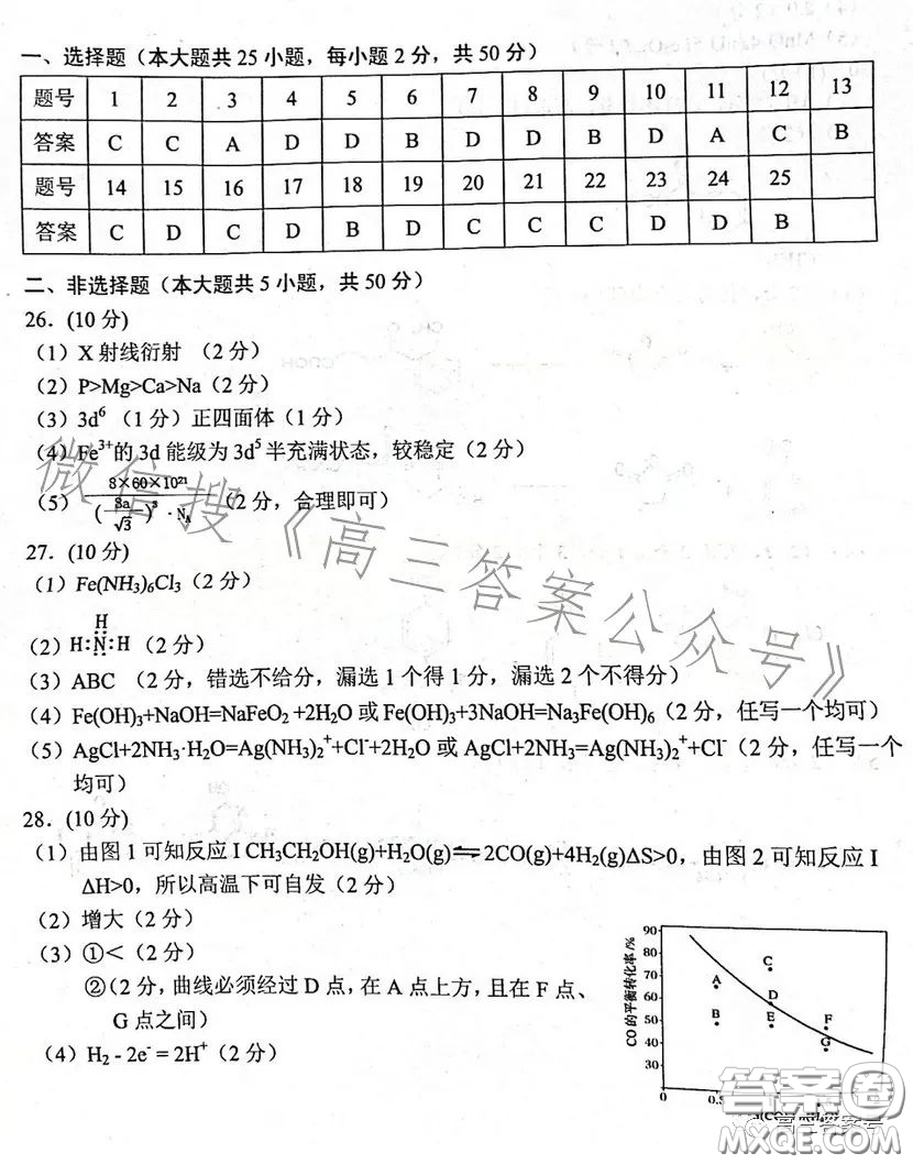 金麗衢十二校2022學(xué)年高三第一次聯(lián)考化學(xué)試卷答案