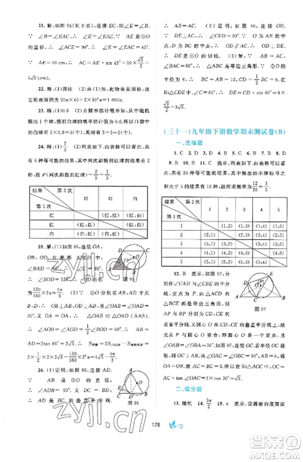 廣西師范大學(xué)出版社2022新課程學(xué)習(xí)與測評單元雙測九年級數(shù)學(xué)全冊滬科版C版參考答案