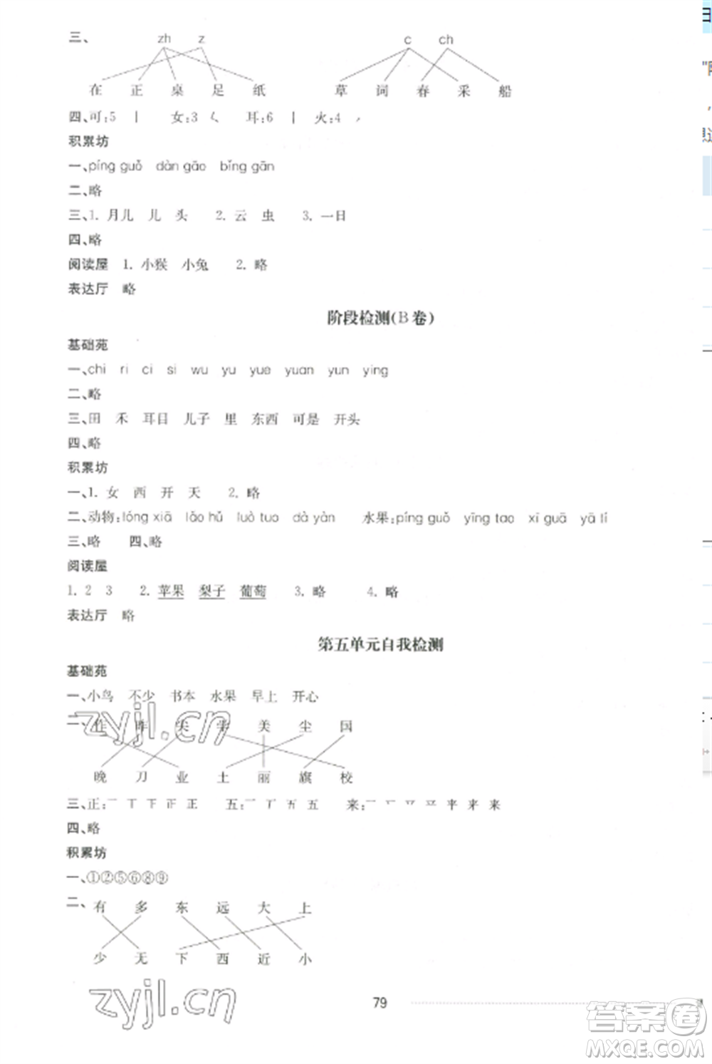 山東科學(xué)技術(shù)出版社2022同步練習(xí)冊(cè)配套單元自測(cè)卷一年級(jí)語文上冊(cè)人教版參考答案