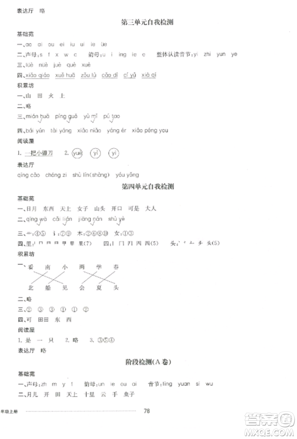 山東科學(xué)技術(shù)出版社2022同步練習(xí)冊(cè)配套單元自測(cè)卷一年級(jí)語文上冊(cè)人教版參考答案