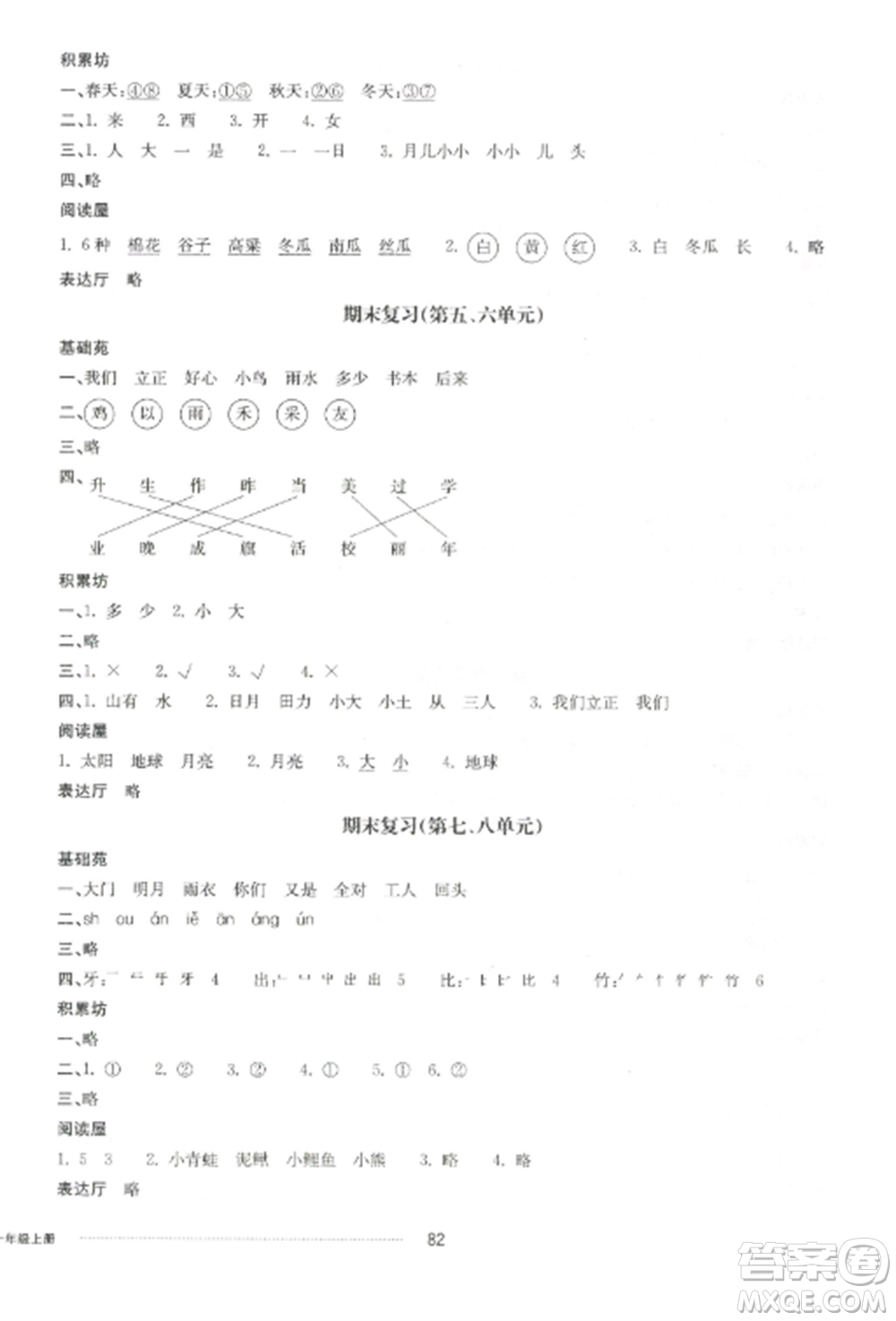 山東科學(xué)技術(shù)出版社2022同步練習(xí)冊(cè)配套單元自測(cè)卷一年級(jí)語文上冊(cè)人教版參考答案