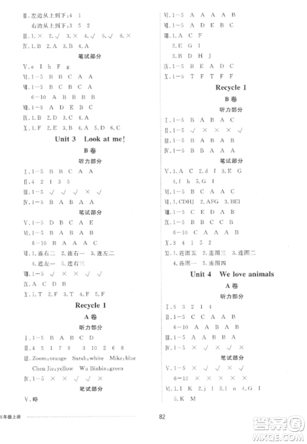 山東科學技術(shù)出版社2022同步練習冊配套單元自測卷三年級英語上冊人教版參考答案