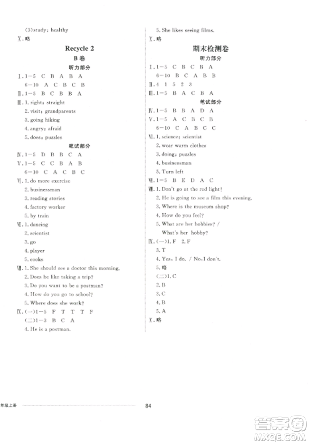 山東科學(xué)技術(shù)出版社2022同步練習(xí)冊(cè)配套單元自測(cè)卷六年級(jí)英語(yǔ)上冊(cè)人教版參考答案