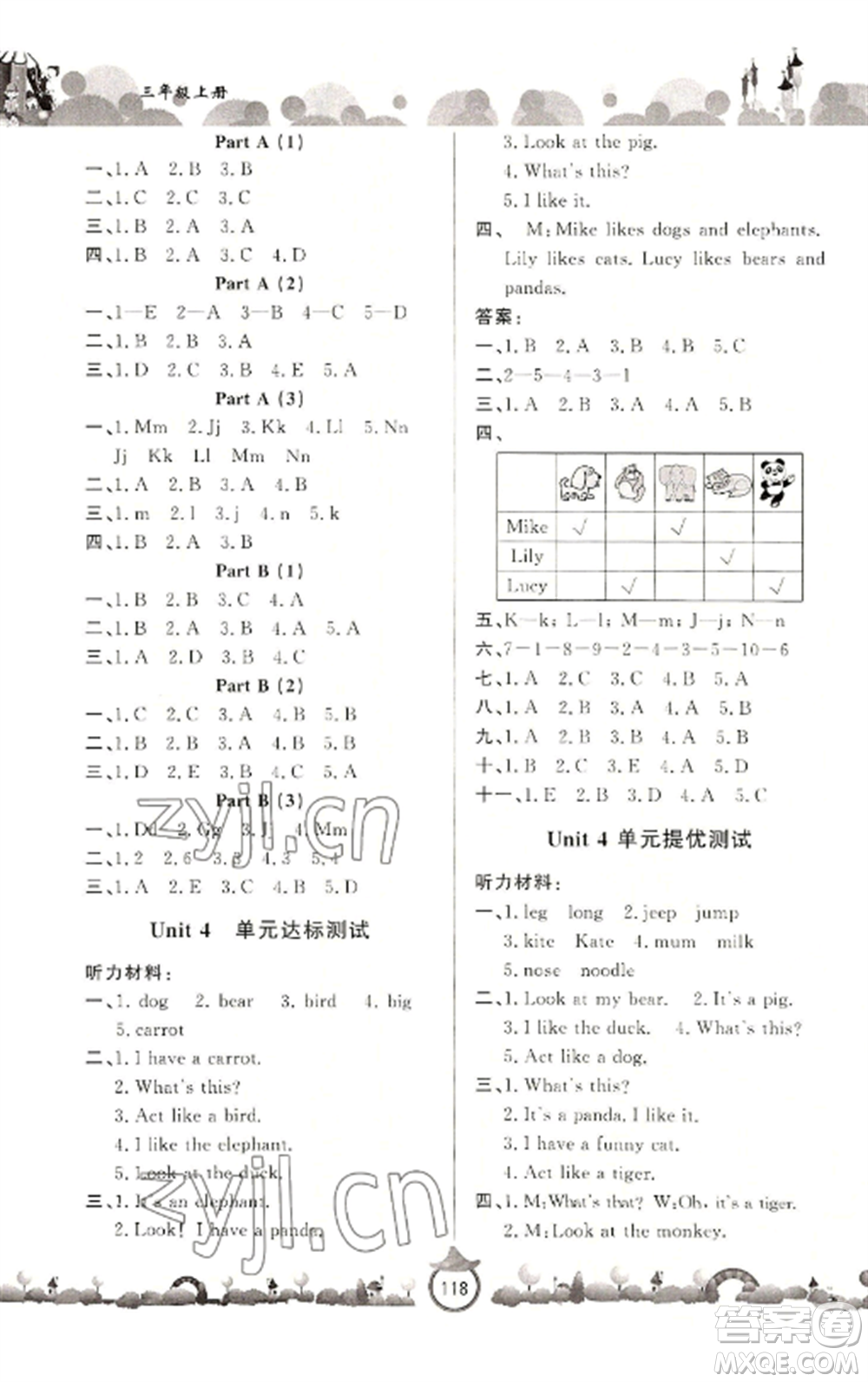 山東文藝出版社2022小學(xué)課堂同步訓(xùn)練三年級英語上冊人教版參考答案