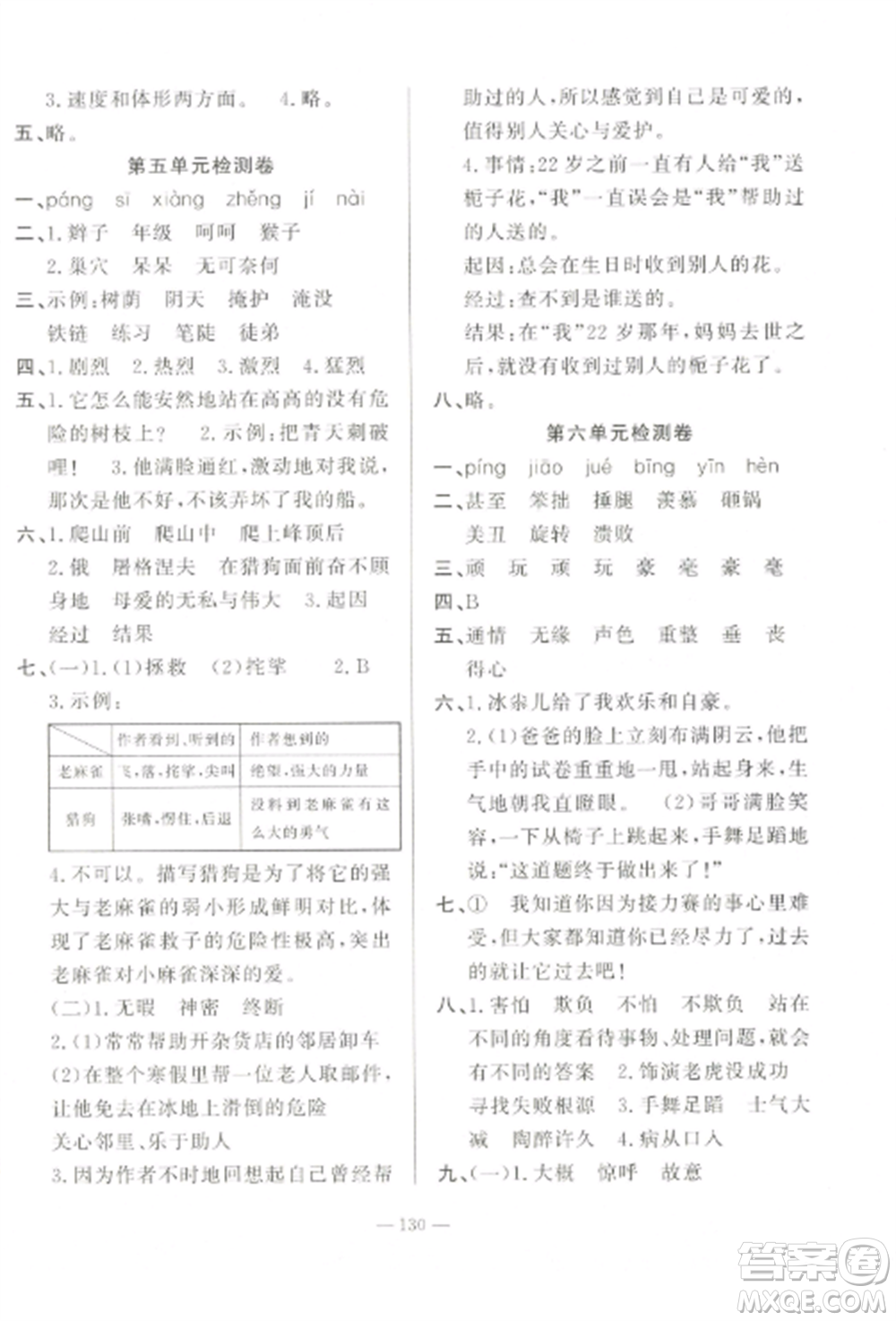 山東文藝出版社2022小學(xué)課堂同步訓(xùn)練四年級(jí)語(yǔ)文上冊(cè)人教版五四制參考答案