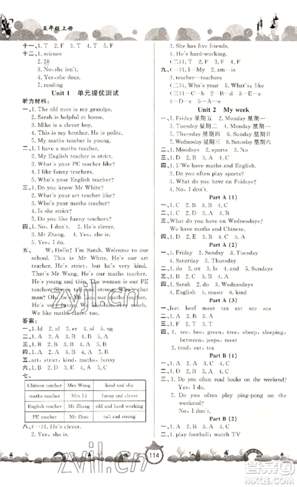 山東文藝出版社2022小學(xué)課堂同步訓(xùn)練五年級(jí)英語(yǔ)上冊(cè)人教版參考答案