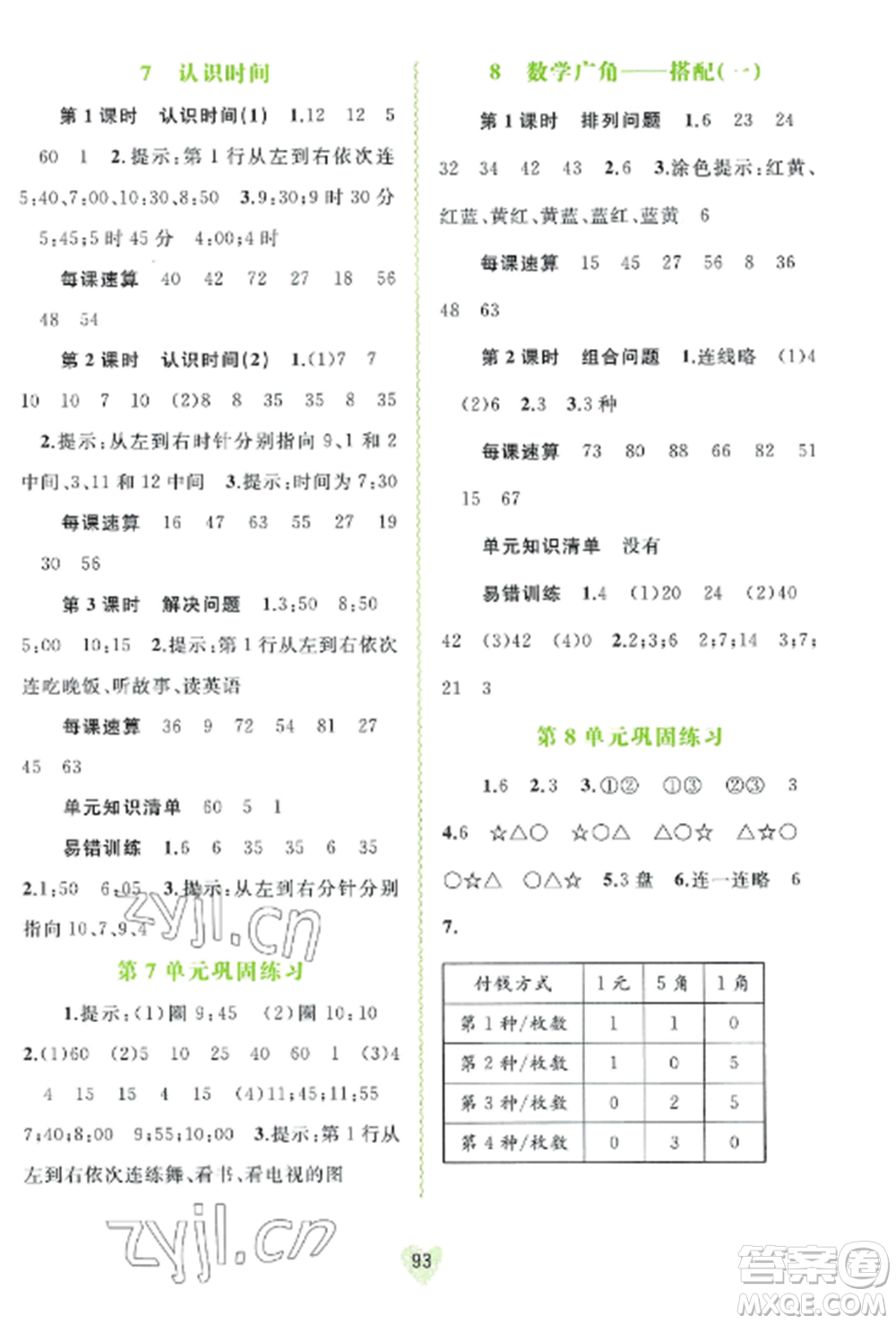 廣西教育出版社2022新課程學(xué)習(xí)與測評同步學(xué)習(xí)二年級數(shù)學(xué)上冊人教版參考答案