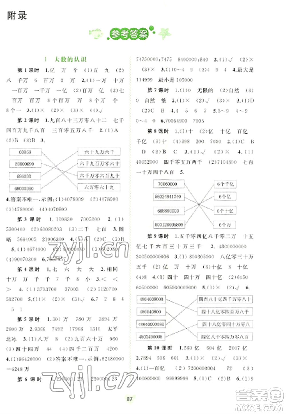 廣西教育出版社2022新課程學(xué)習(xí)與測評同步學(xué)習(xí)四年級數(shù)學(xué)上冊人教版參考答案