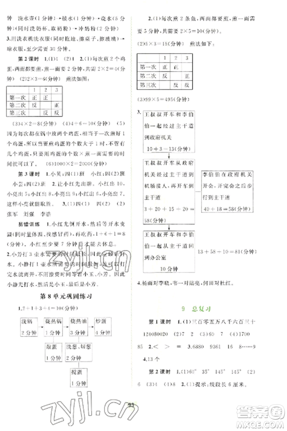 廣西教育出版社2022新課程學(xué)習(xí)與測評同步學(xué)習(xí)四年級數(shù)學(xué)上冊人教版參考答案